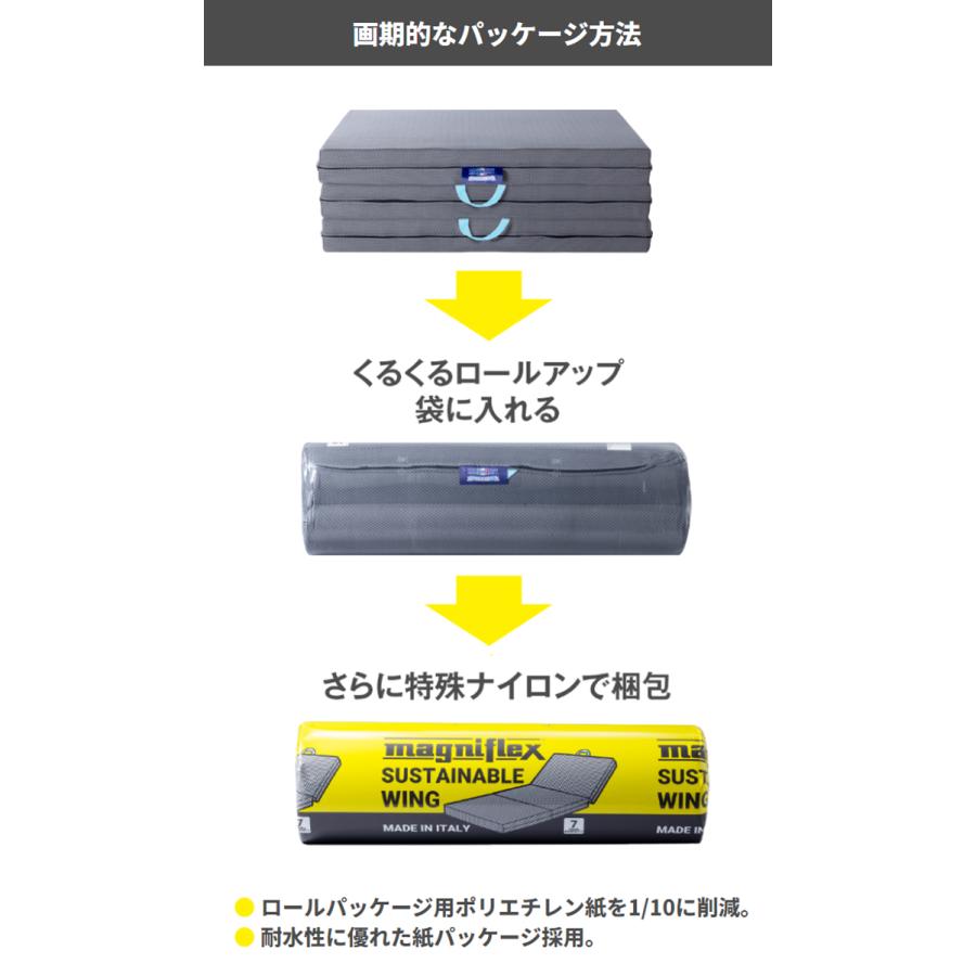 magniflex（マニフレックス） サステナブルウィング シングル 三つ折り