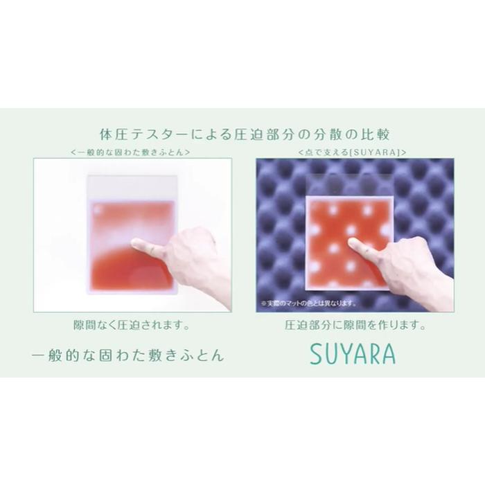 マットレス　西川　ラクラ　RAKURA　一体型丸巻き　切れ目なし　セミダブルサイズ　ゴールド　すやすやラクラク　マットレス　体圧分散　ストレスフリーウェーブ