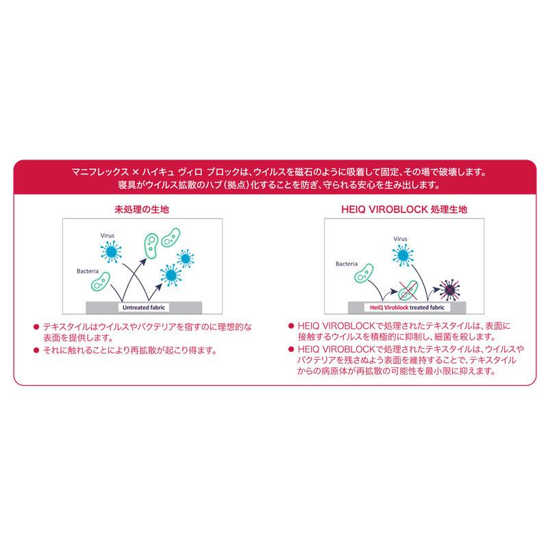 マニフレックス　ハイキュ　ヴィロブロックトッパー　ダブルサイズ　ウイルスを99.99％減少 正規販売店｜morisita｜04