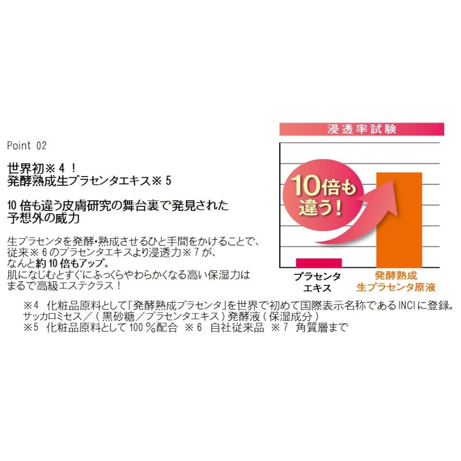 メディプラス レーザークリーム 内容量25g 約1ヵ月分  発酵熟成プラセンタエキス※アレルギーテスト済み　送料無料　｜morisyouten215｜03