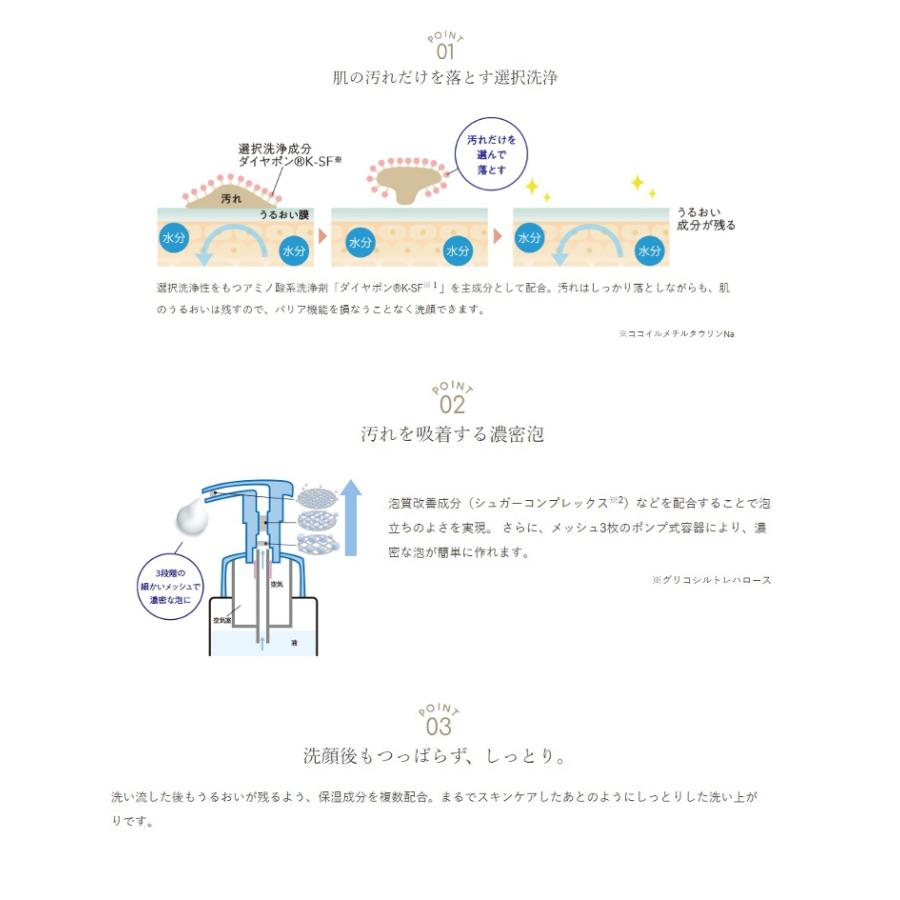 Mediplus（メディプラス） ウォッシュムース 200mL(約2か月分）濃密泡