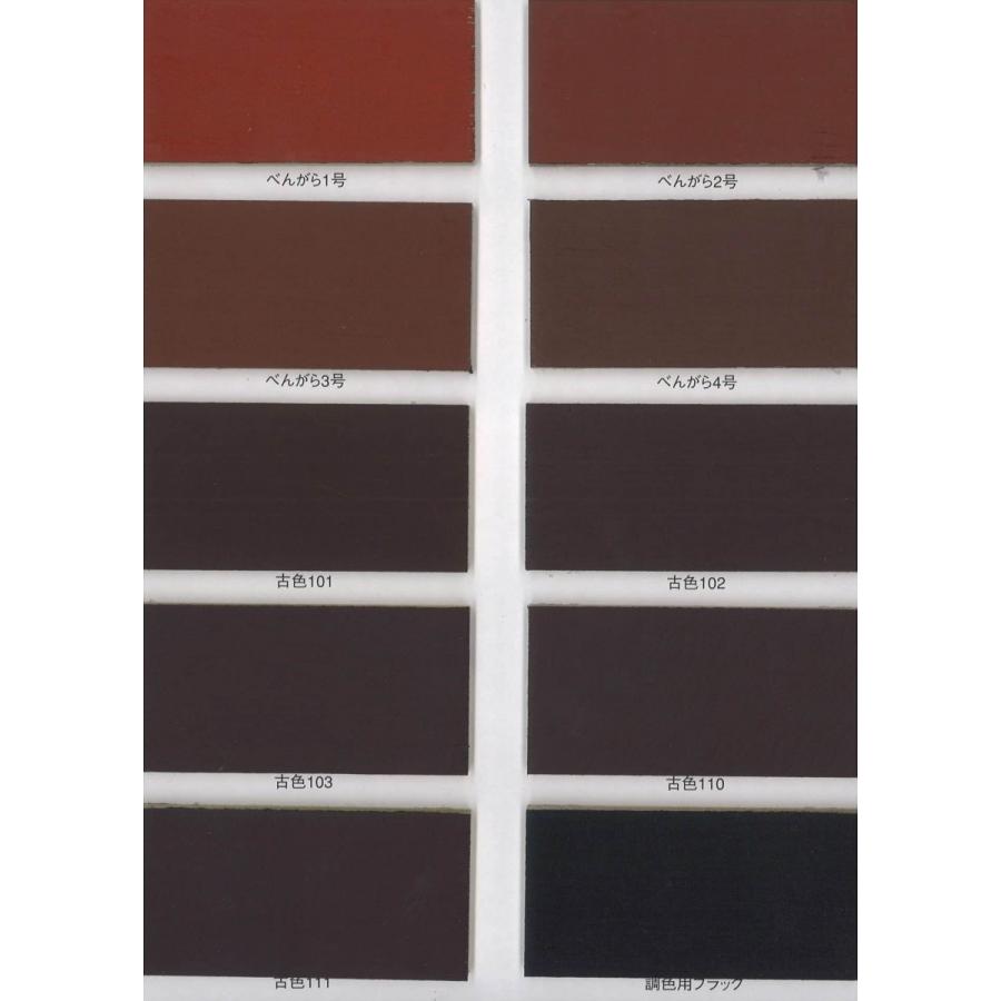 西山産業 ベンガラくん16l 0001 モリチュウネットショップ 通販 Yahoo ショッピング