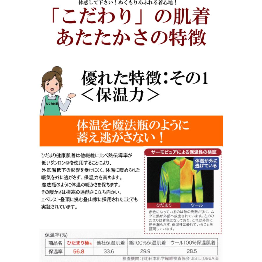 送料・ラッピング無料/ひだまり 健康 肌着 「極（きわみ）」シリーズ
