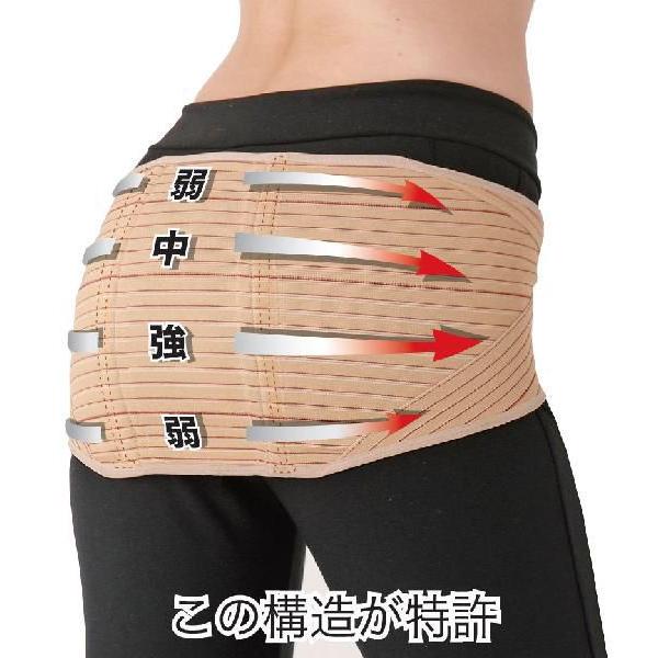 ●新品●ナカイ●バランサーバンド●Mサイズ●腰・股関節サポート●ベージュ● 送料無料/10％OFF! ヘルスパワー バランサー バンド/股関節保持バンド