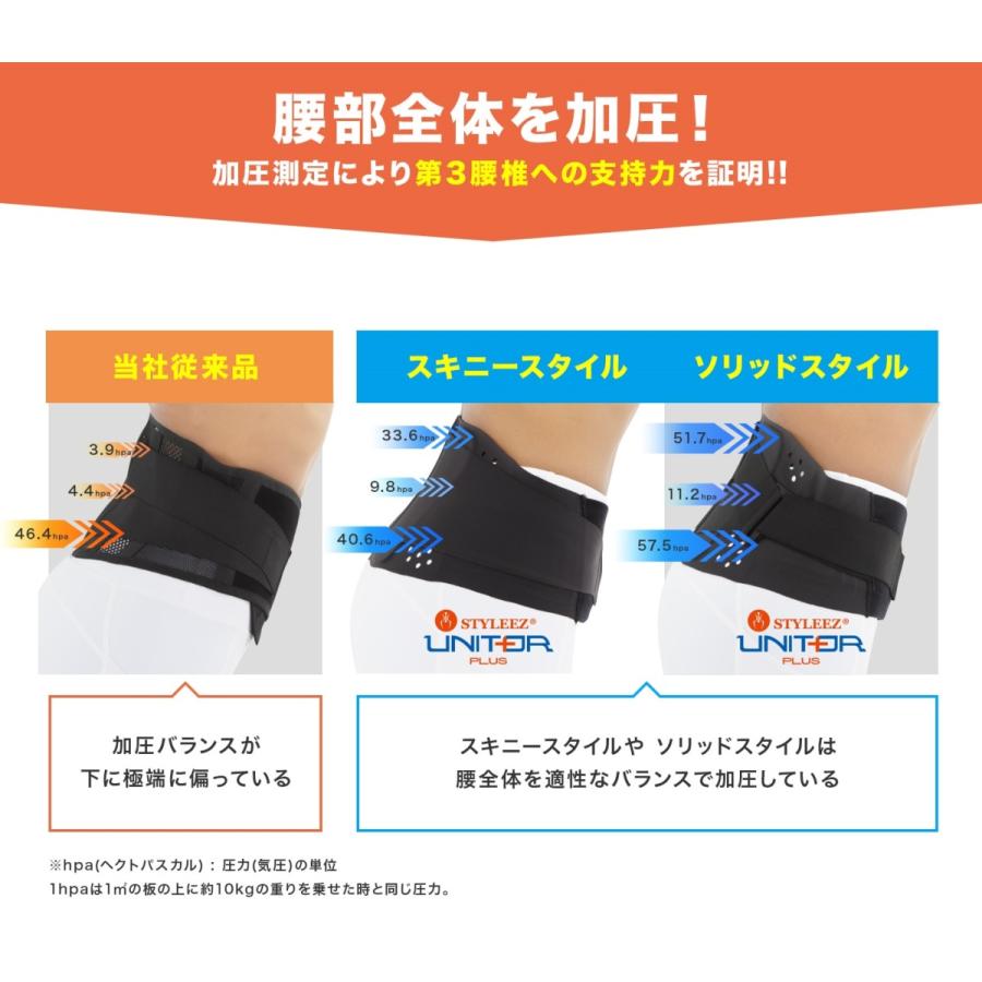 【箱あり】SOLID RUNNER(ソリッドランナー) 箱あり】SOLID RUNNER(ソリッドランナー) 箱あり】SOLID RUNNER