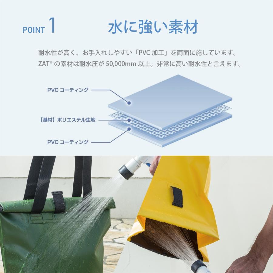ZAT 3WAYポーチ | ZAT | 02