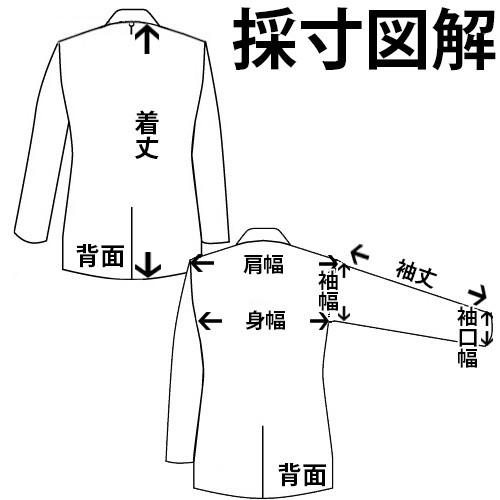 刀装具！【軍刀用部品 兜金 大切羽 切羽 海軍刀 陸軍刀・N3