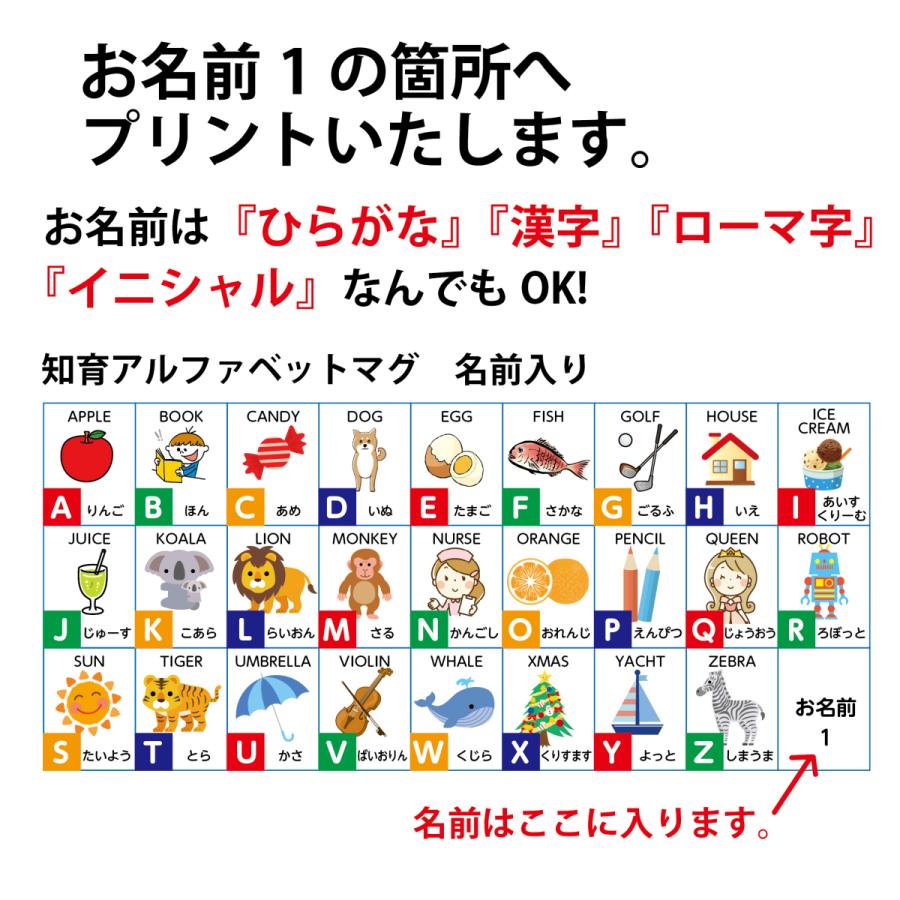 名入れ マグカップ 知育アルファベットお名前入り オリジナル お誕生日