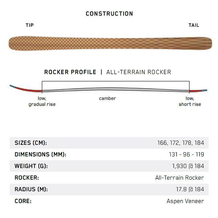 [スキー2点セット]ケーツー スキー板 2024 K2 MINDBENDER 96 C + 24 MARKER SQUIRE 11 100mm ビンディングセット 23-24｜moriyamasports｜04