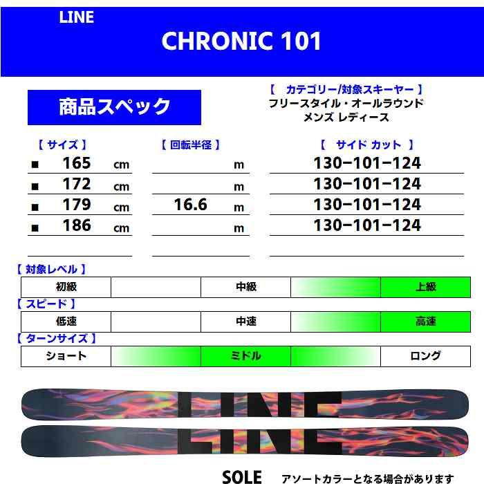 LINE クロニック 旧モデル ライン スキー板 2025 LINE CHRONIC 101 クロニック 板