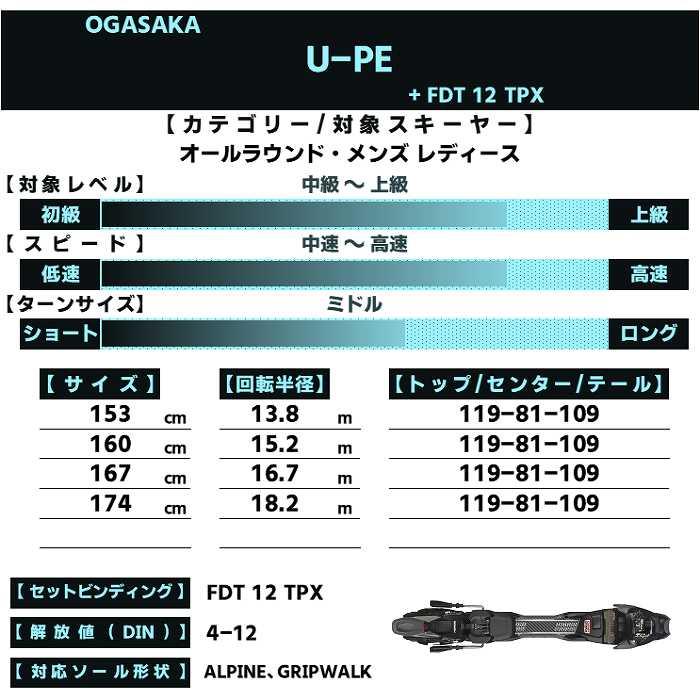 OGASAKA オガサカ スキー板 2026 U-PE/BK + FDT 12 TPX OGASAKA オガサカ スキー板 2026 U-PE/BK + FDT 12 TPX