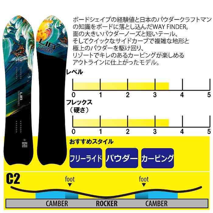 22 Libtech リブテック Mc Wayfinder Ii エムシー ウェイファインダー 21 22 パウダー ボード モリヤマスポーツ Paypayモール店 通販 Paypayモール