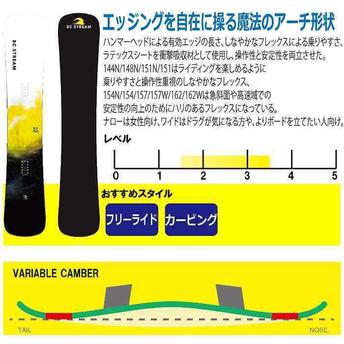 22 Stream ビーシーストリーム R 2 アールツー 21 22 オールラウンド カービング ハンマーヘッド ボード板 スノーボード モリヤマスポーツ Paypayモール店 通販 Paypayモール