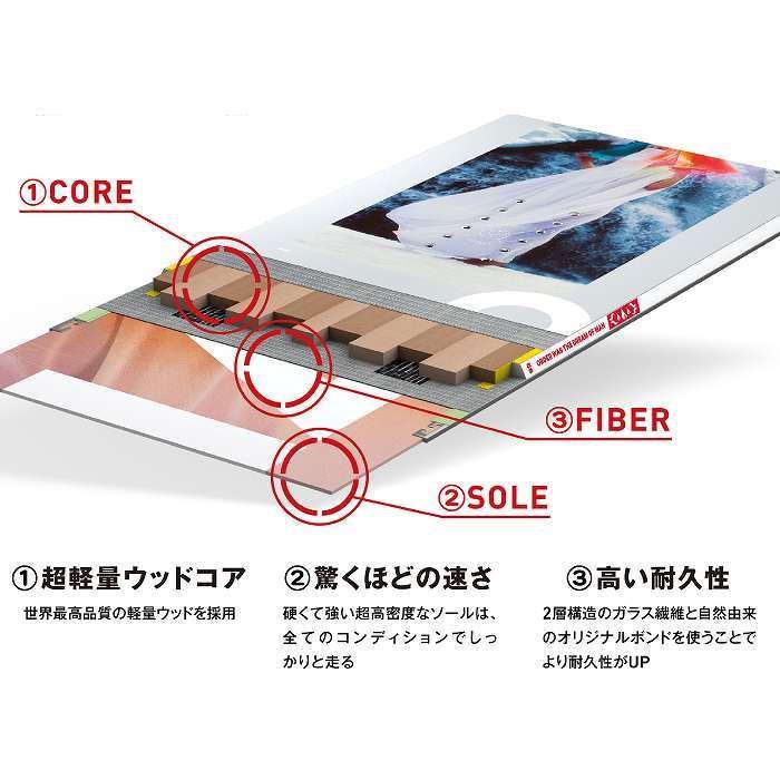 456円 初回限定 Ricisung 眼帯 めがねア6枚入斜視 イパッチ アイパッチ メガネ