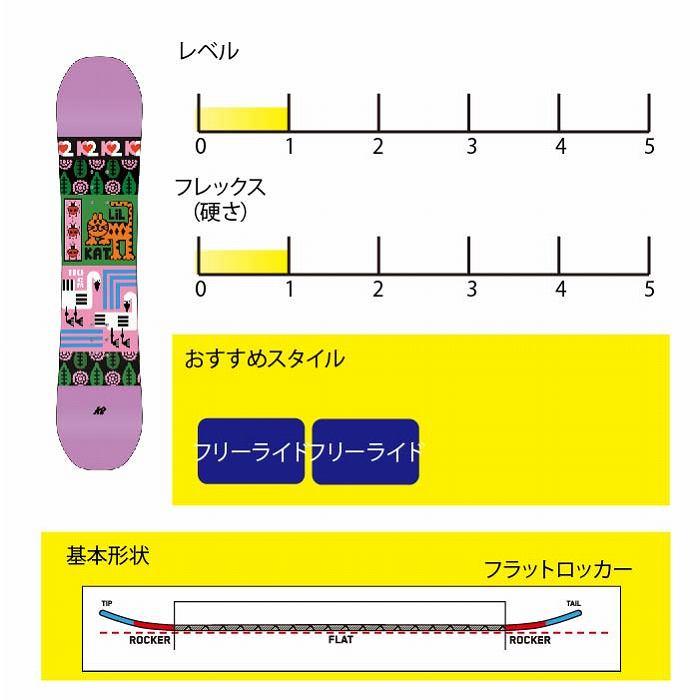 2023 K2 ケーツー LIL KAT リルカット 22-23 キッズ ジュニア 2023 K2 ケーツー LIL KAT リルカット 22-23 キッズ ジュニア