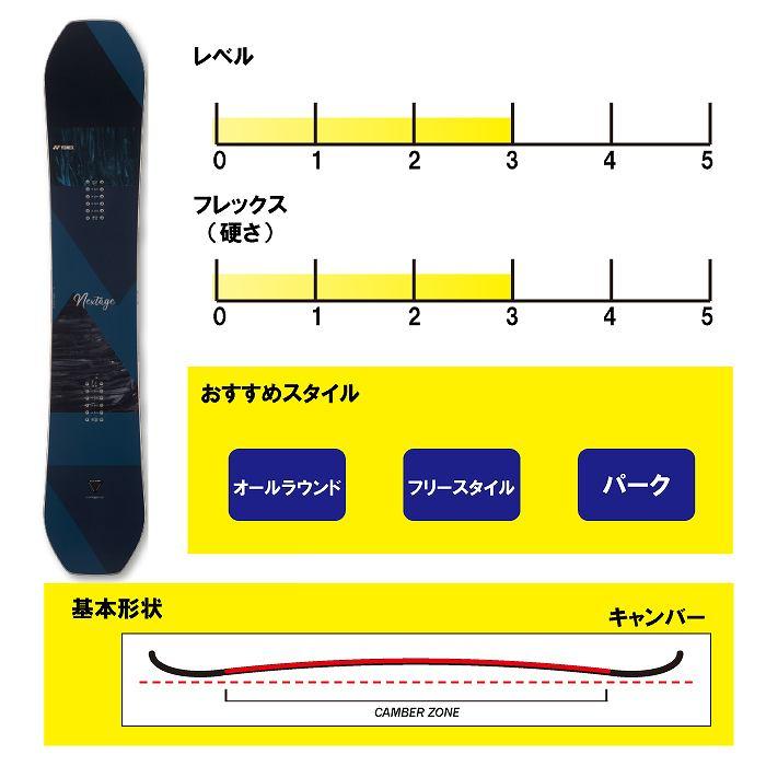 2024 YONEX ヨネックス NEXTAGE ネクステージ  23-24  ボード板 スノーボード｜moriyamasports｜02