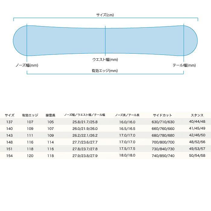 2025 LEVERAGE SNOWBOARD レバレッジ GT1(148-154) ジーティワン 24-25 ボード板 スノーボード｜moriyamasports｜03