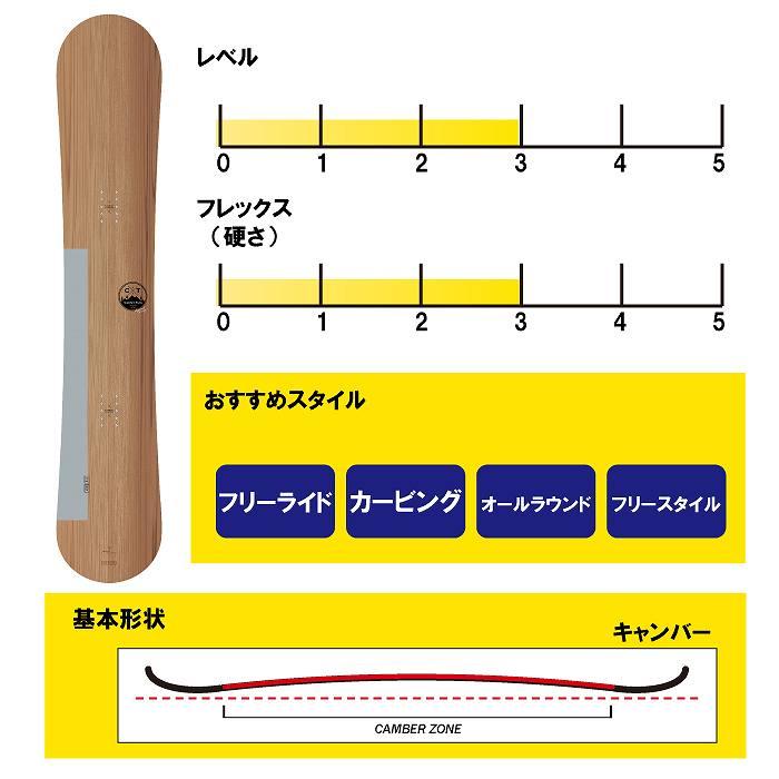 2025 OGASAKA オガサカ CT シーティー 24-25 ボード板 2025 OGASAKA オガサカ CT シーティー 24-25 ボード板
