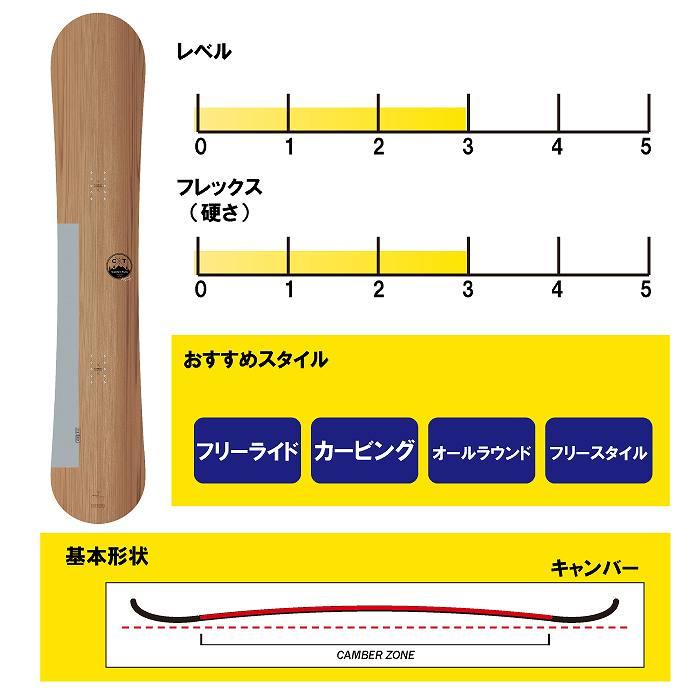 2025 OGASAKA オガサカ CT シーティー 24-25 ボード板 スノーボード｜moriyamasports｜02