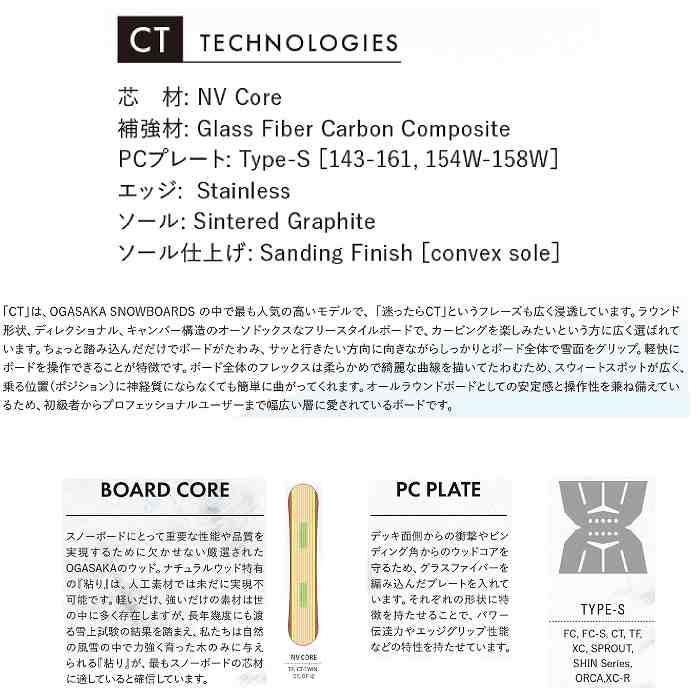 2025 OGASAKA オガサカ CT シーティー 24-25 ボード板 2025 OGASAKA オガサカ CT シーティー 24-25 ボード板