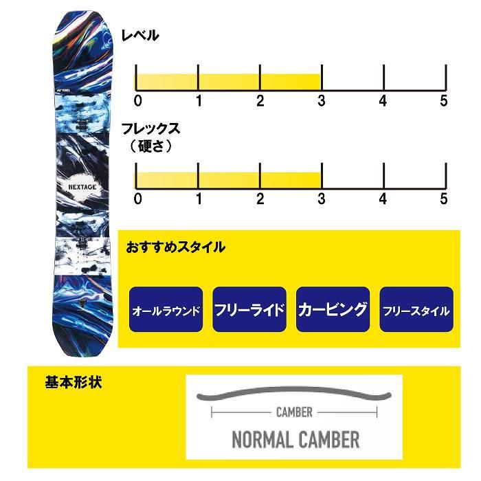 2025 YONEX ヨネックス NEXTAGE ネクステージ 24-25 ボード板 2025 YONEX ヨネックス NEXTAGE ネクステージ 24-25 ボード板