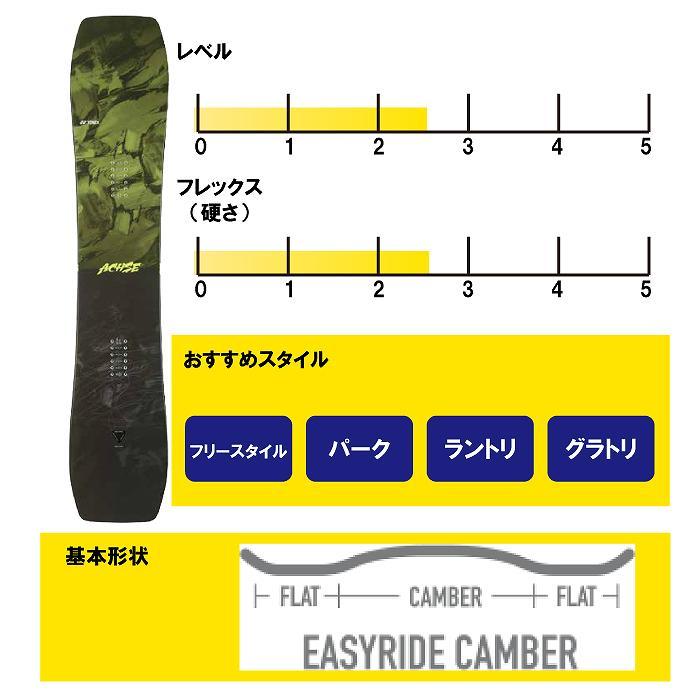 2025 YONEX ヨネックス ACHSE アクセ 24-25 ボード板 2025 YONEX ヨネックス ACHSE アクセ 24-25 ボード板