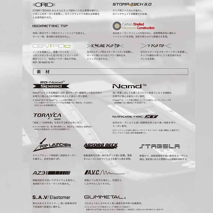 2025 YONEX ヨネックス ACHSE アクセ 24-25 ボード板 2025 YONEX ヨネックス ACHSE アクセ 24-25 ボード板