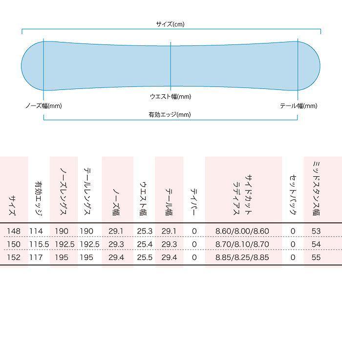 2025 011ARTISTIC ゼロワンワン ZERO WIDE SPIN ゼロワイドスピン 24-25 ボード板 スノーボード｜moriyamasports｜03