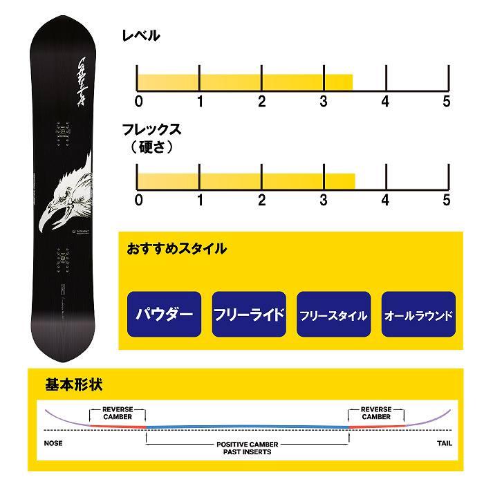 2026 CAPITA キャピタ KAZU KOKUBO PRO カズコクボ 25-26 国母和宏