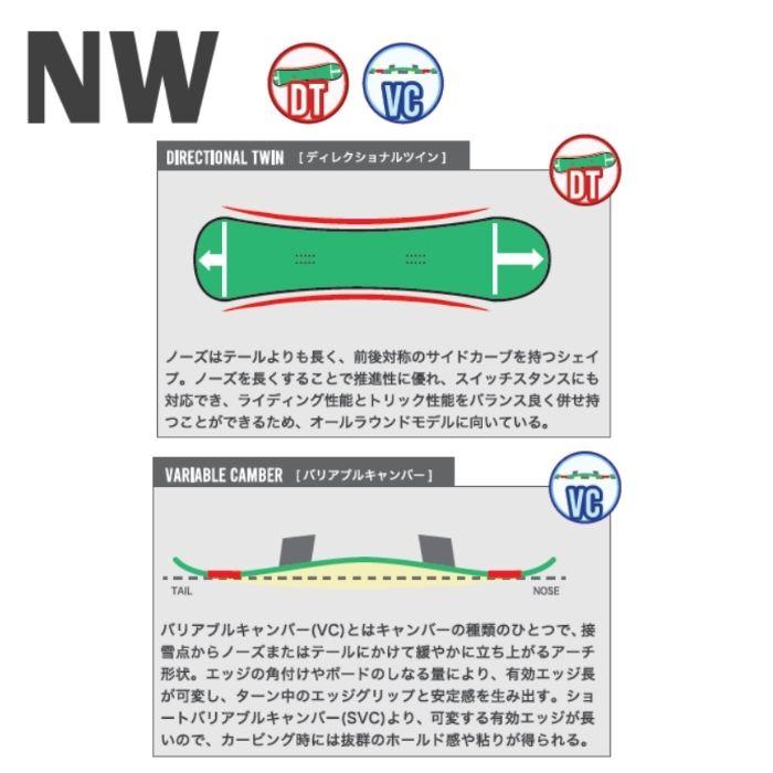 2027 BC-STREAM ビーシーストリーム NW エヌダブリュ 26-27 カービング