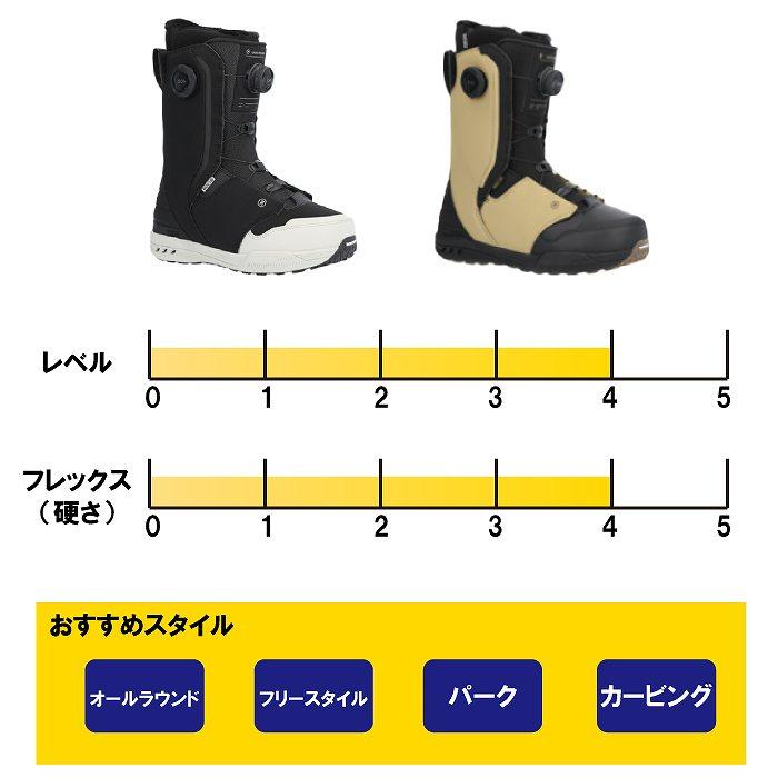 2025 RIDE ライド LASSO PRO ラッソ プロ TOBACCO 24-25 ダブル 2025 RIDE ライド LASSO PRO ラッソ プロ TOBACCO 24-25 ダブル