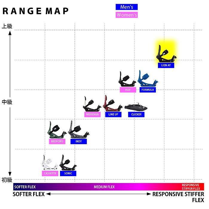 K2 2021 K2 ケーツー LIEN AT リーン エーティー BK ブラック 20-21