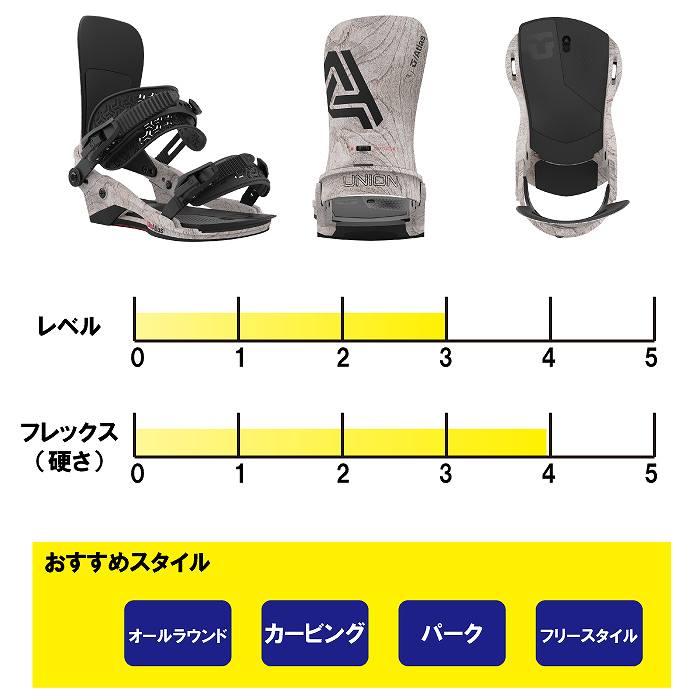 union atlas 22-23 Asadachi Sサイズ 22-23 UNION ユニオン ATLAS アトラス Sサイズ アサダチ