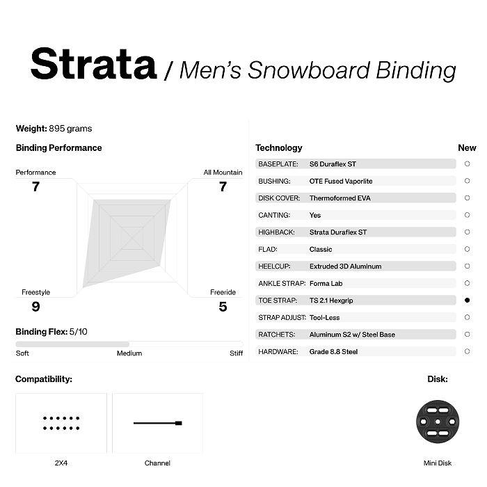 2025 UNION ユニオン STRATA ストラータ BONE WHITE 24-25 2025 UNION ユニオン STRATA ストラータ BONE WHITE 24-25