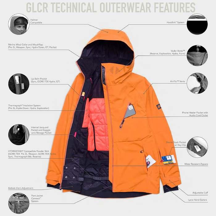 686 シックスエイトシックス ウェア GLCR GATEWAY SHELL JKT 23 686 シックスエイトシックス ウェア GLCR GATEWAY SHELL JKT 23