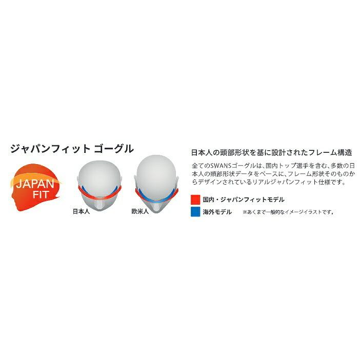 お買い得 パナソニック シンク 排水口 ｂｋアミカゴ 抗菌剤なし 白色 Senk Panasonic Materialworldblog Com