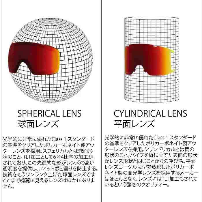 SMITH スミス VOGUE (NEW) ヴォーグ TERRA RED SOL-X MIRROR SMITH スミス VOGUE (NEW) ヴォーグ TERRA RED SOL-X MIRROR