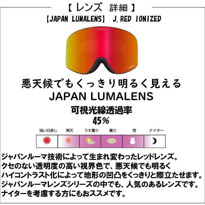 DRAGON ドラゴン PXV ピーエックスブイ KAIJU LL J.RED ION H09 DRAGON ドラゴン PXV ピーエックスブイ KAIJU LL J.RED ION H09