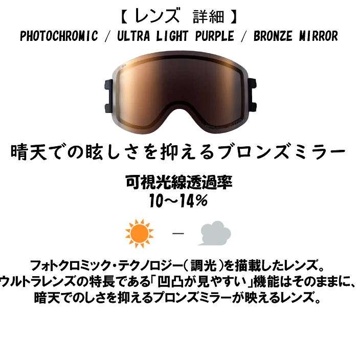 DICE ダイス GOODMAN グッドマン PBK GM54276 調光レンズ DICE ダイス GOODMAN グッドマン PBK GM54276 調光レンズ