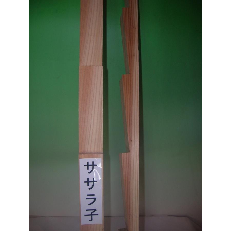 羽目板 南京下見板用 ササラ子 階段状押縁 押縁 無節 Ha Sa01 気仙杉と遠野唐松 通販 Yahoo ショッピング