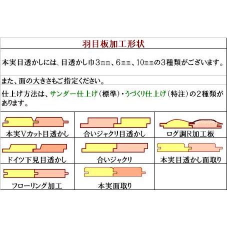 杉 羽目板 節 特等 本実目透かし 木材 材料 ｄｉｙ 加工板 S H005 気仙杉と遠野唐松 通販 Yahoo ショッピング