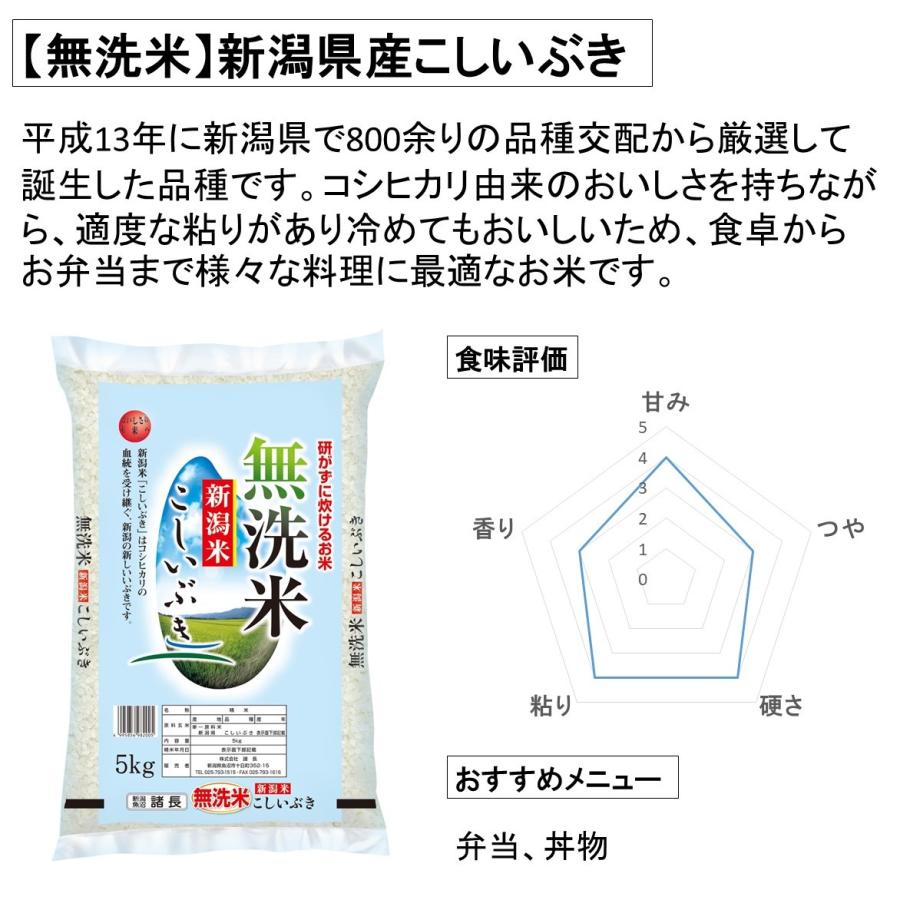 米 お米 無洗米 10kg こしいぶき 新潟産 5kg×2袋 本州送料無料 令和5年産｜morochorice｜04