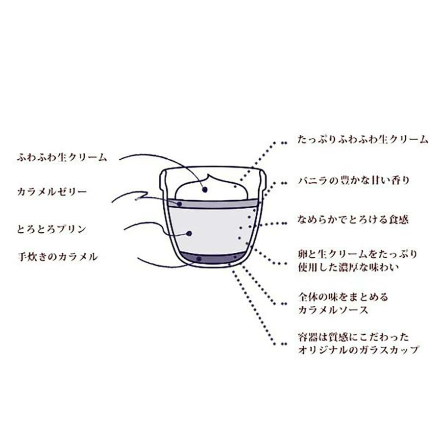 モロゾフ ほっかいどうのしろいぷりん送料込み 同梱不可 | モロゾフ | 01