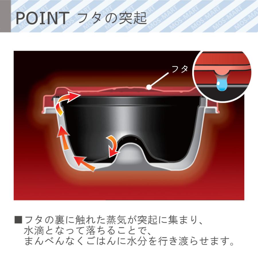 絶品ごはん保存大盛り2コ入 プライムパックスタッフ PPS-6211 エビス 冷凍保存 炊きたて そのまま 荒熱 取り 不要｜mos-mart｜05