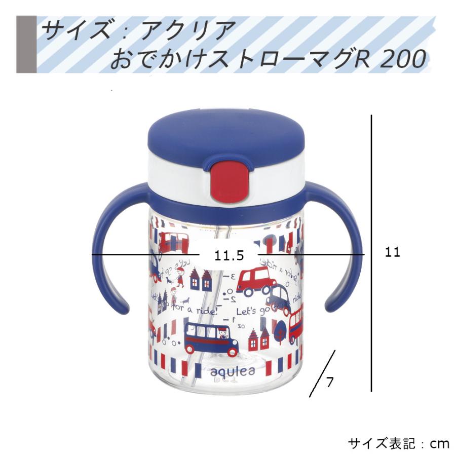 今ならポイント2倍 ベビー 食器 セット トライ ステップアップできたね お食事セット アクリア おでかけストローマグr 0 リッチェル 離乳食 M Parent Mos Mart 通販 Yahoo ショッピング