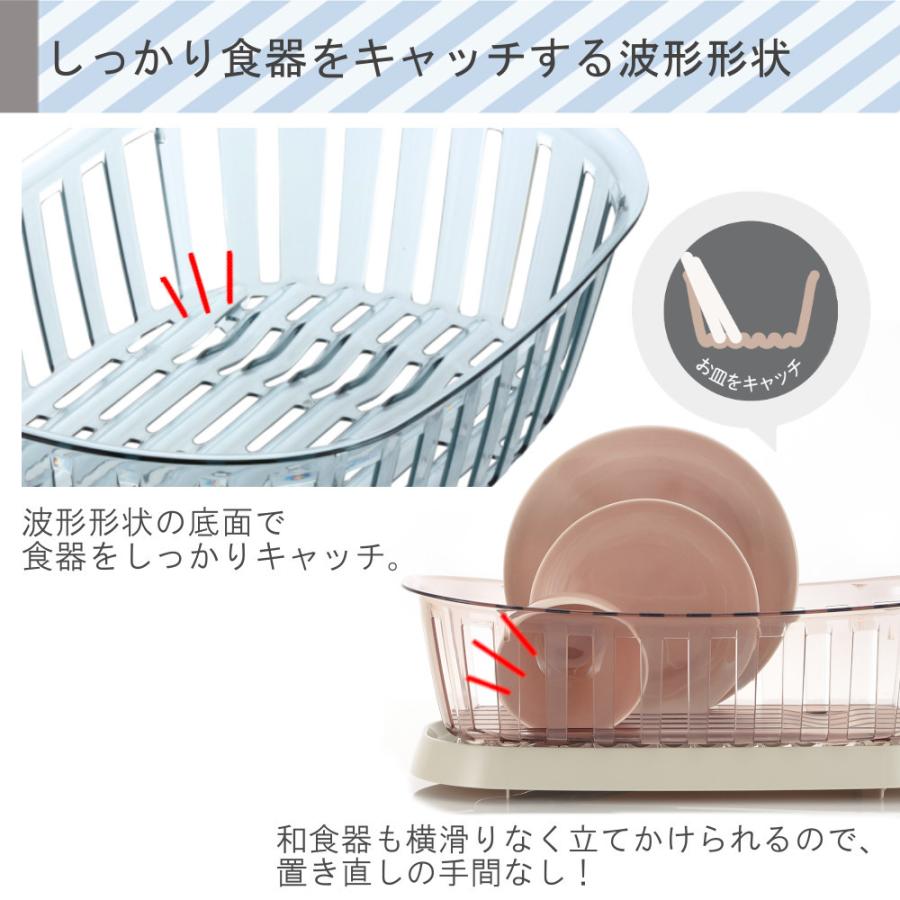 水切り かご おしゃれ ディッシュ ドレイナー クレース スリム リッチェル 透明 キッチン 皿 M Parent Mos Mart 通販 Yahoo ショッピング