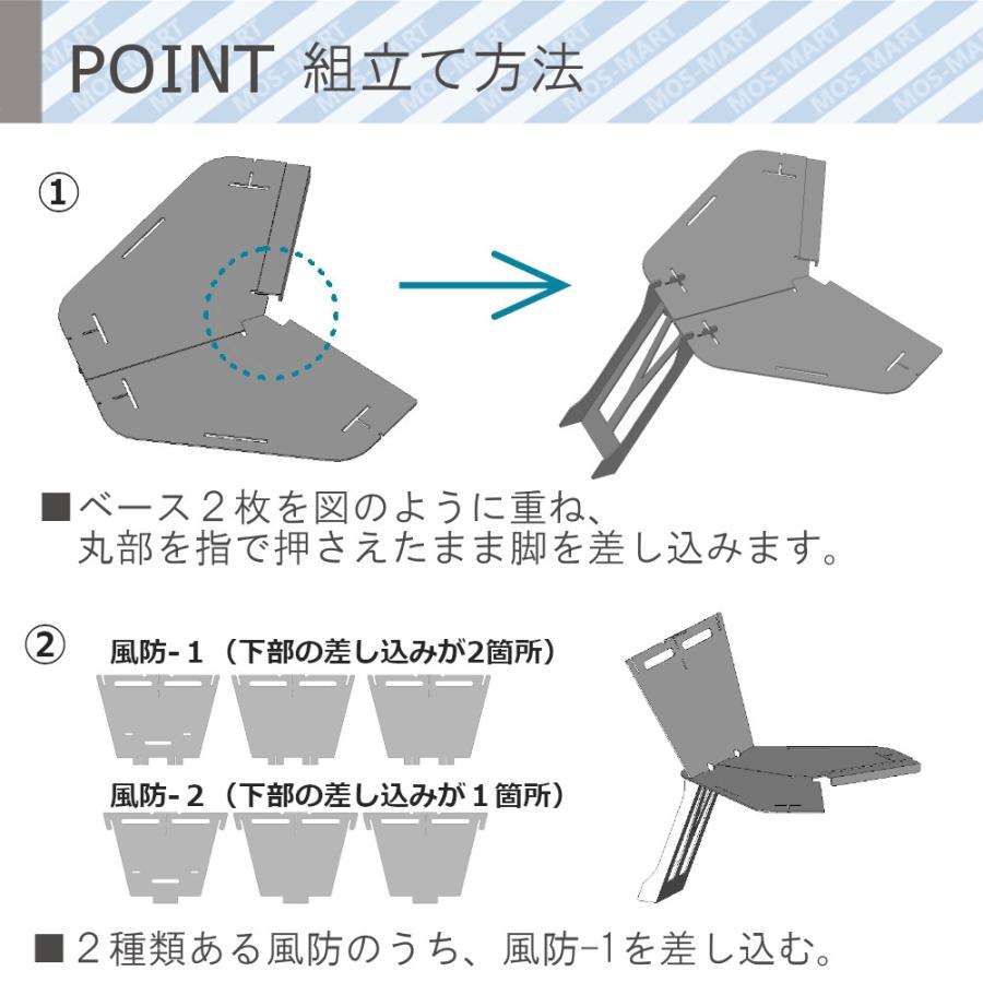 ファイヤーピット ヘキサ FIRE PIT HEXA 宮本工業 エムズヤード M's