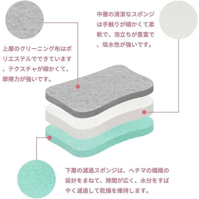 宅配便配送 水槽用品 Varano スポンジ キッチン 抗菌キッチンスポンジ 36個 油汚れの除去 耐久性 食器洗いスポンジ 浴槽シンククリーニング台所スポンジ