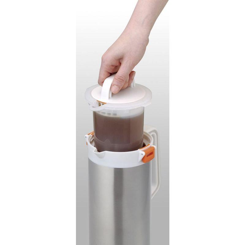 ファクトリーアウトレットオルゴ 真空断熱ピッチャー ステンレス 1.2L PIT-12 コーヒー、ティー用品 オルゴ 真空断熱ピッチャー ステンレス 1.2L PIT-12