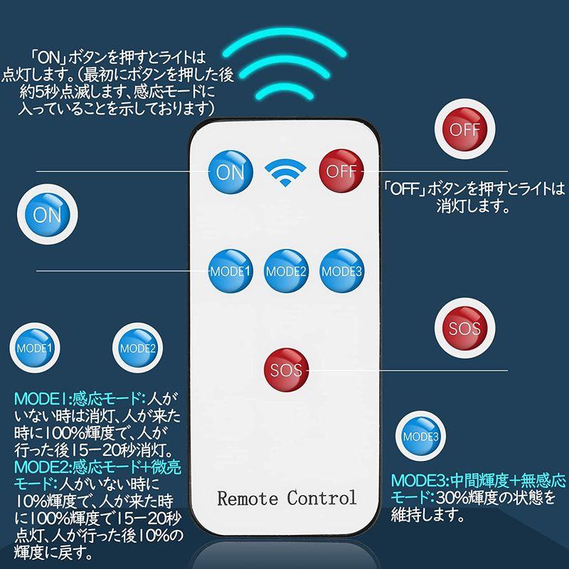 新品?正規品新品?正規品Athbavib 279 COB LED ソーラーライト 街灯